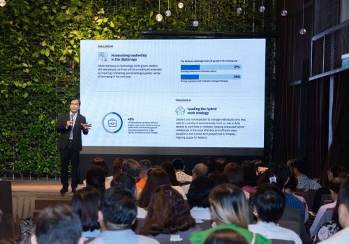 Thúc đẩy năng lực xây dựng đội nhóm hiệu quả cao