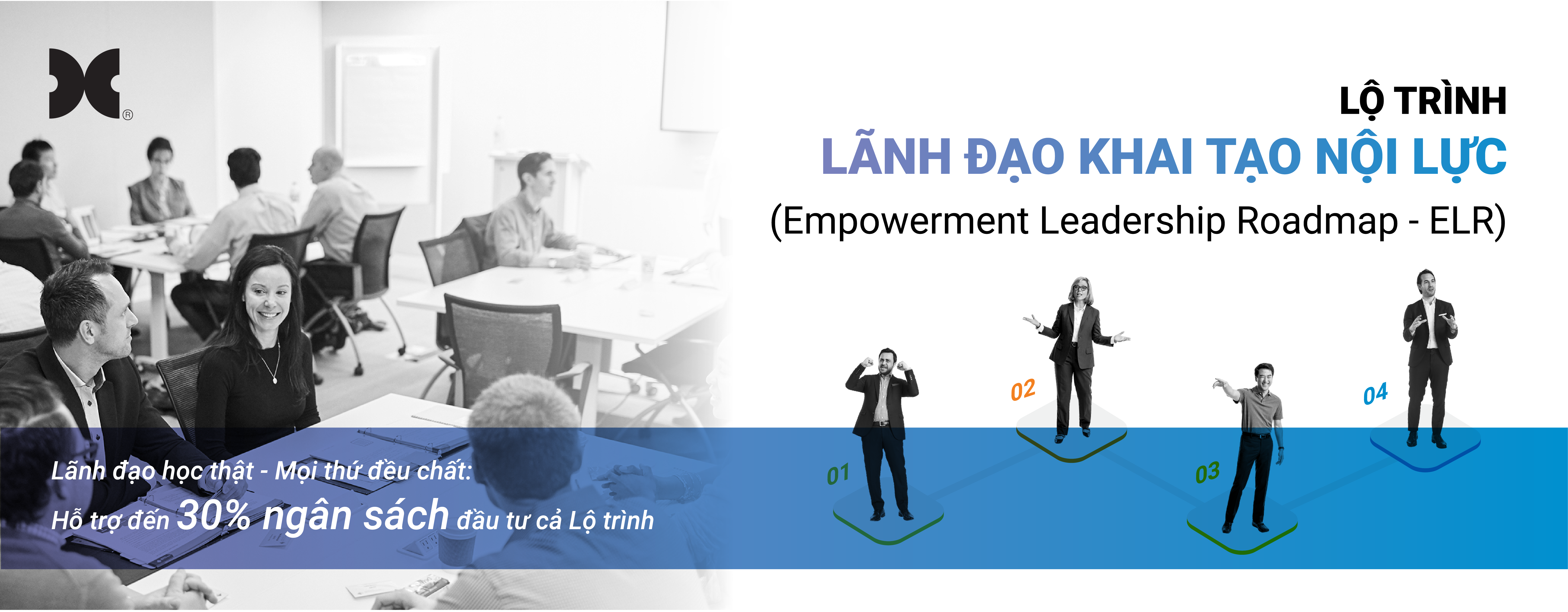 Lo-trinh-Khai-tao-noi-luc